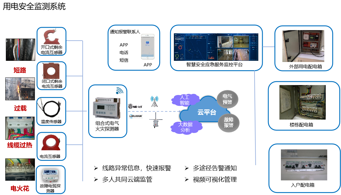 1709276206145331.png 221801556518.png