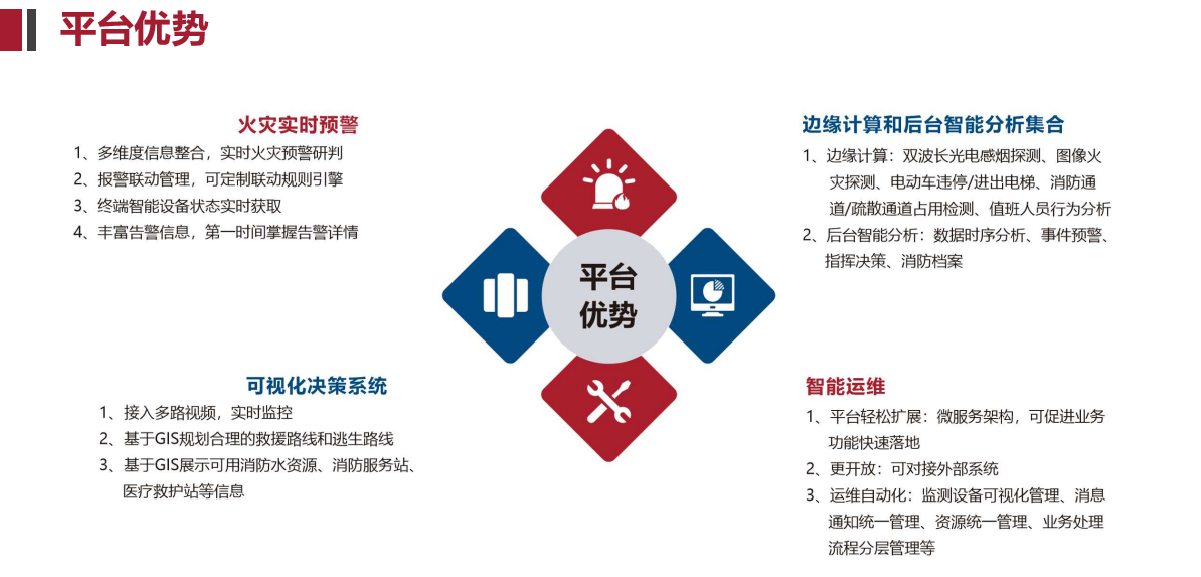 1709278410357382.png 240938212588.png