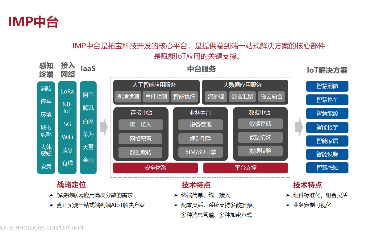 1709286326142275.png 201517061933.png